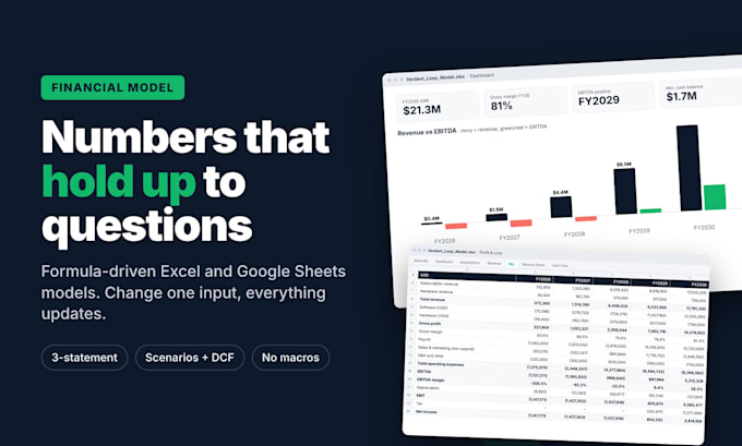 build a startup financial model and financial projections in excel