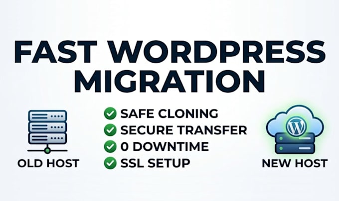 migrate, clone, or move your wordpress website in 24 hours