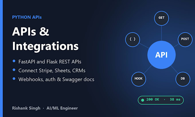build python rest apis with fastapi and integrate third party apis