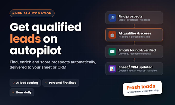 build n8n ai lead generation automation to find and qualify leads