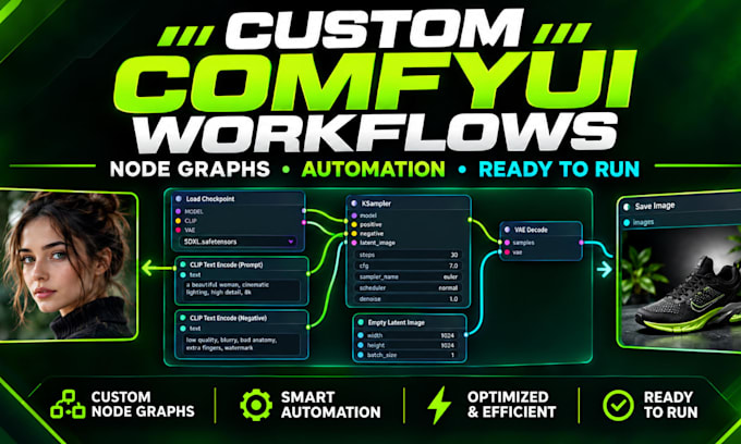 comfyui comfy ui workflow automation stable diffusion comfyui comfy ui lora