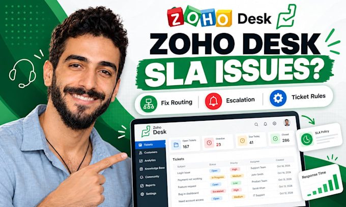 setup zoho crm zoho one books flows desk analytics forms zoho salesiq creator