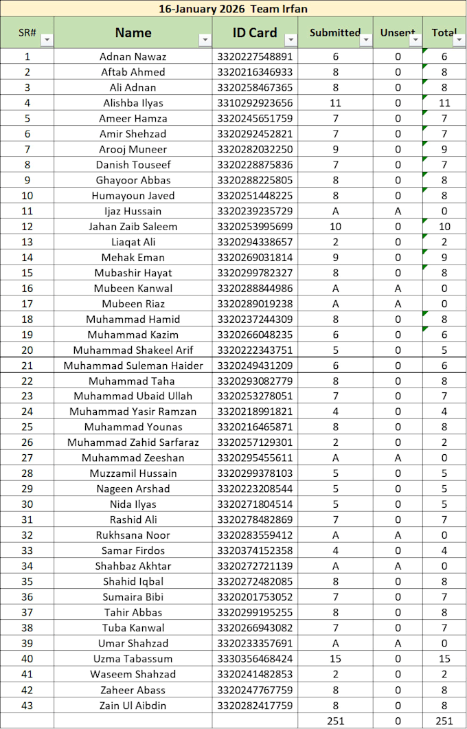 do accurately data entry, excel data entry, word data entry, copy paste