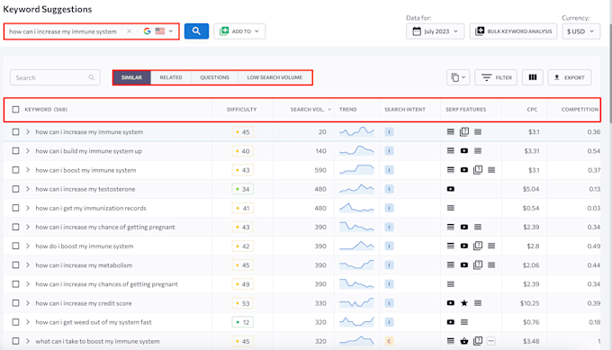 do complete SEO optimization and keyword research