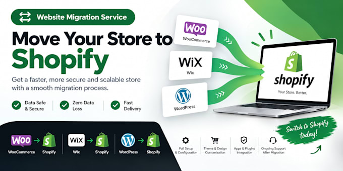 migrate your store to shopfiy plus expert