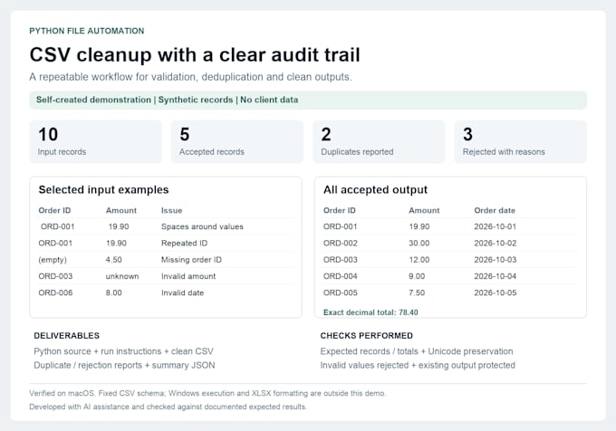 clean and validate your CSV with a reusable python script