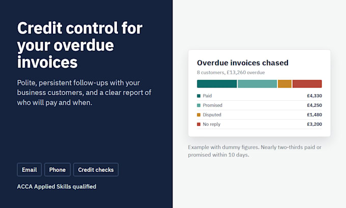 do credit control and overdue invoice recovery