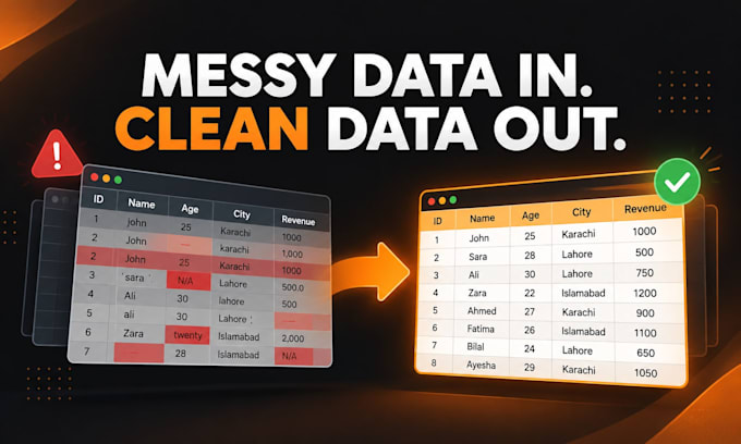 clean and validate your CSV dataset with python