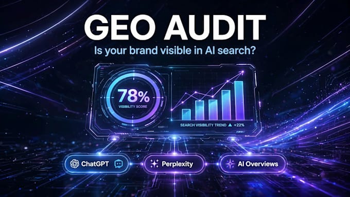 audit brand visibility across chatgpt perplexity ai overview