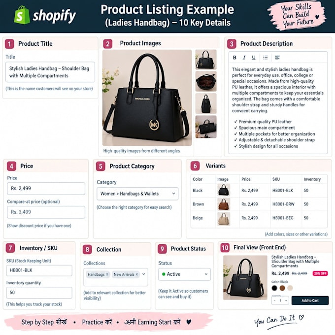 add and list products to your shopify store