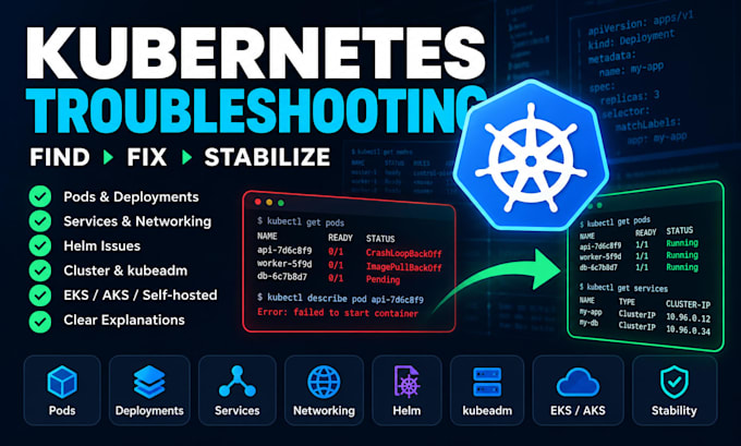fix kubernetes deployment and cluster issues