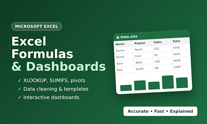 create excel formulas, dashboards and spreadsheet templates