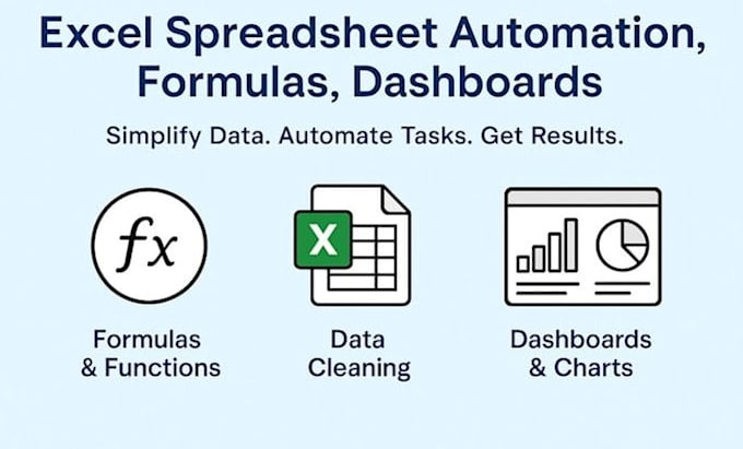 create excel formulas, fix errors, and automate spreadsheets