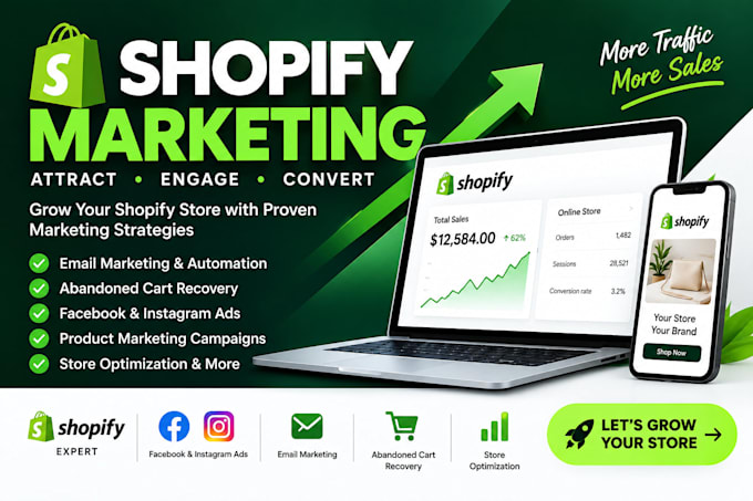 build shopify abandoned cart email flows with klaviyo