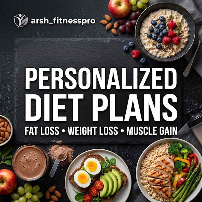 create a personalized diet plan for weight loss