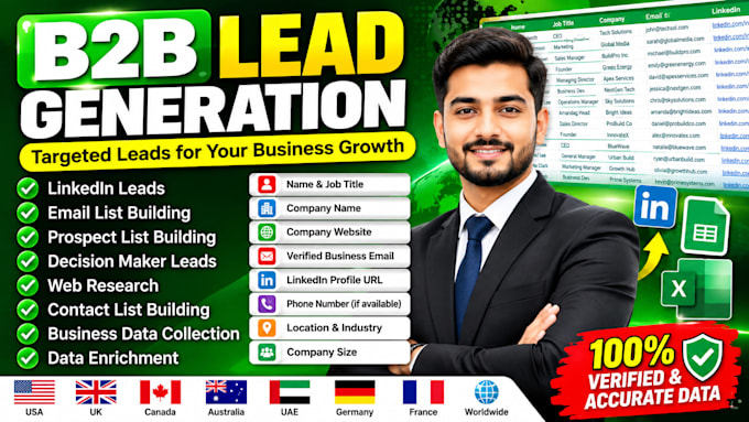 do b2b lead generation, linkedin leads and decision maker email research