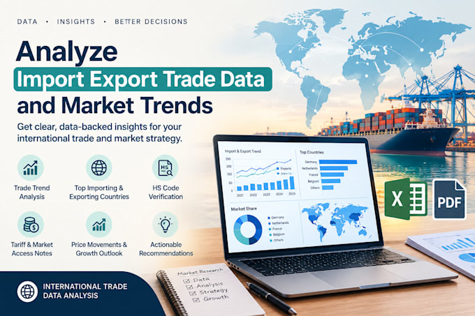 analyze export import trade data and market trends