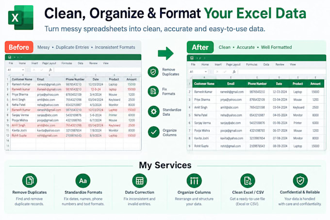 clean, format, and organize your excel data