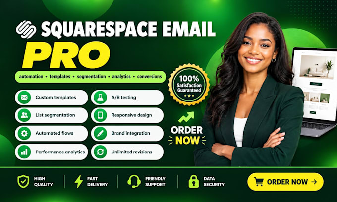 squarespace email marketing automation with klaviyo integration
