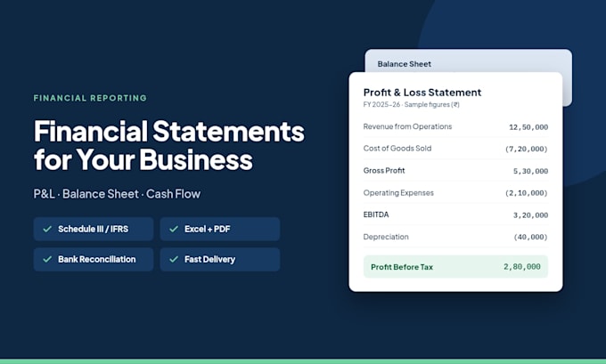 do financial reporting and analysis for your business