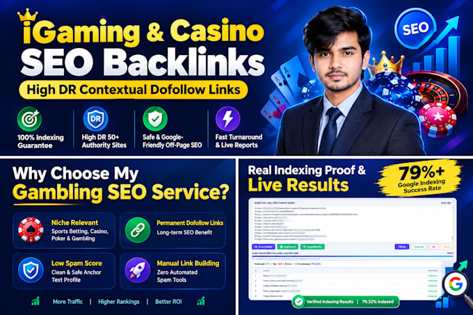 do high DR igaming profile backlinks for competitive niches