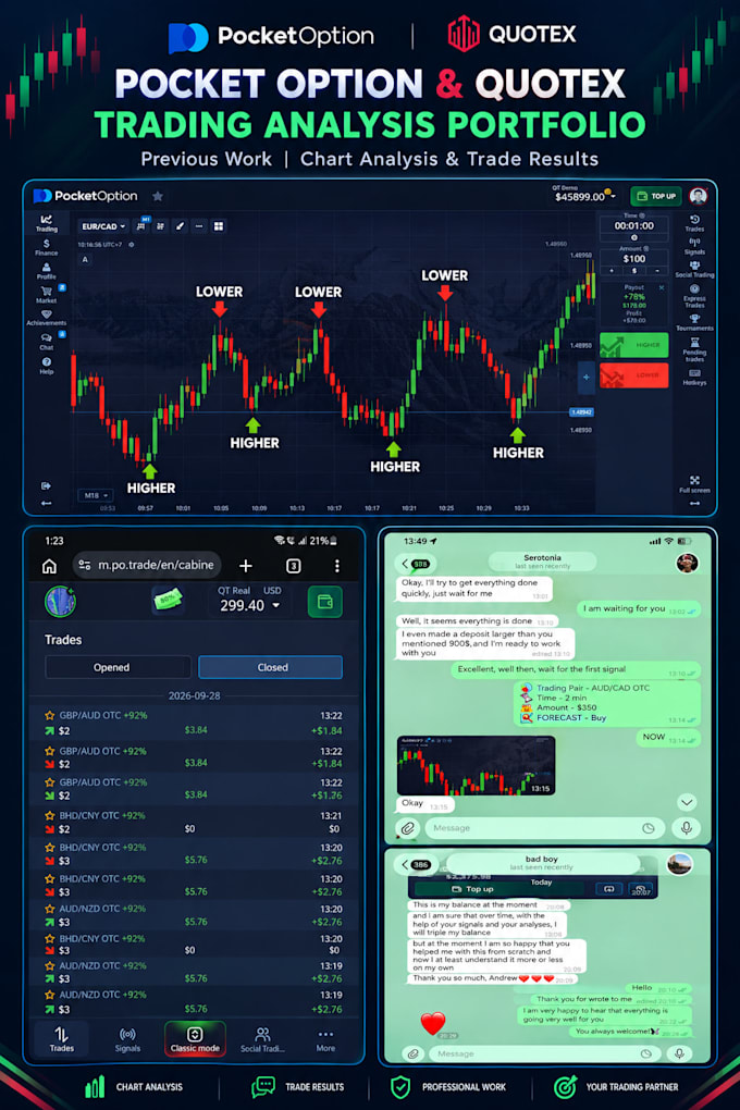 provide trade in your pocket option