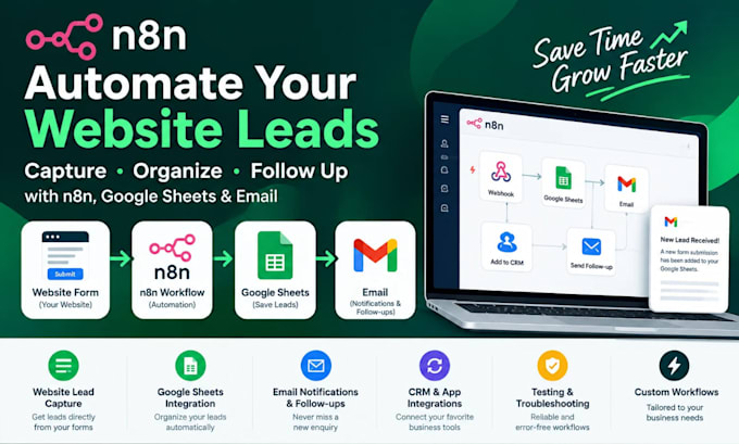 automate website leads with n8n workflows, google sheets integration, and email