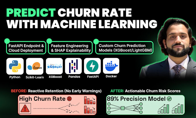 build machine learning churn prediction model to increase customer retention