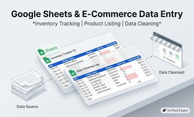 do e commerce data entry and google sheets inventory tracking