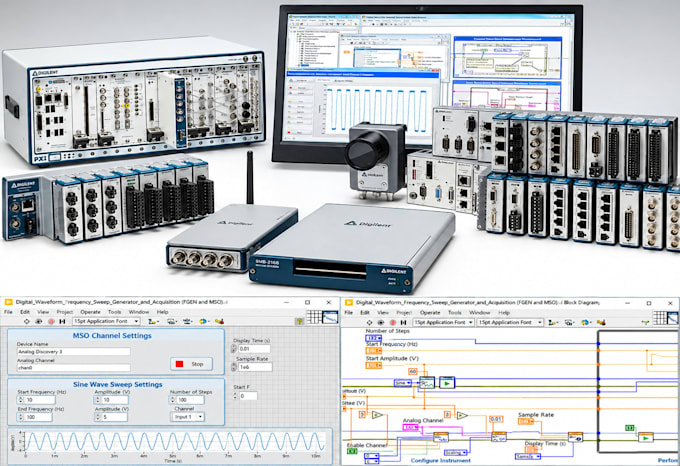 develop custom labview vi, data acquisition and automation