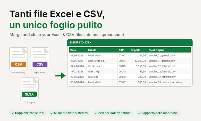 merge and clean your excel and CSV files into one spreadsheet