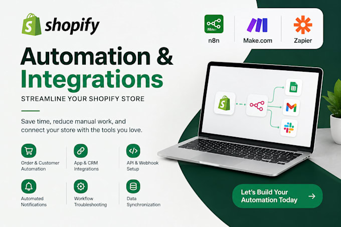 build shopify automations using n8n, makecom and zapier