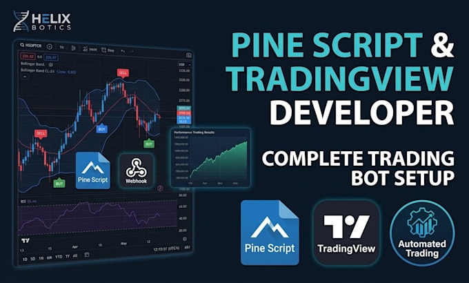 code pine script custom tradingview indicator or trading bot