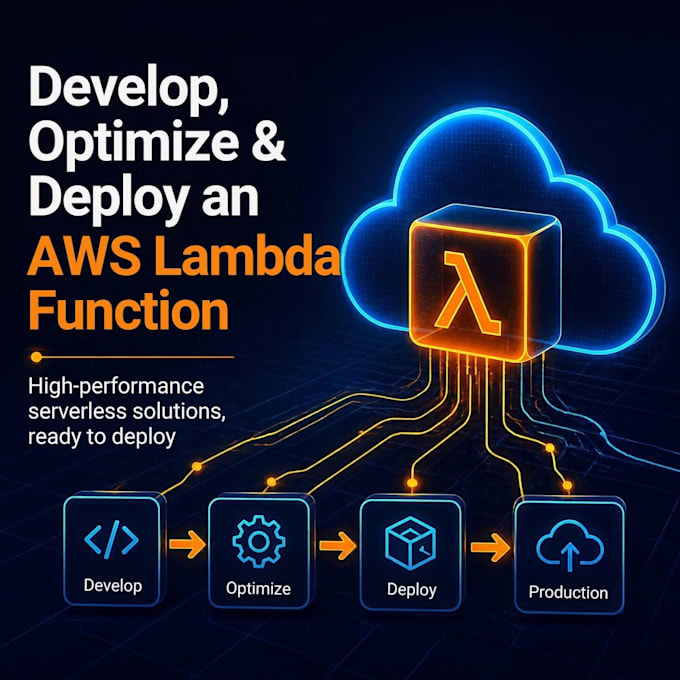 develop, deploy, and optimize AWS lambda functions