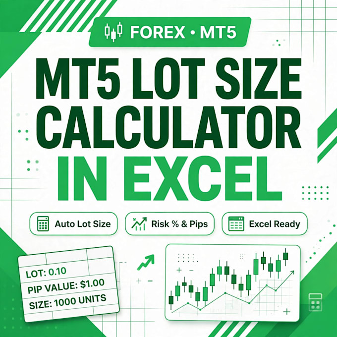 forex lot size calculator in excel