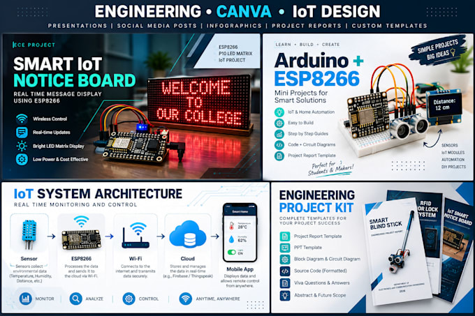 engineering and digital design creator