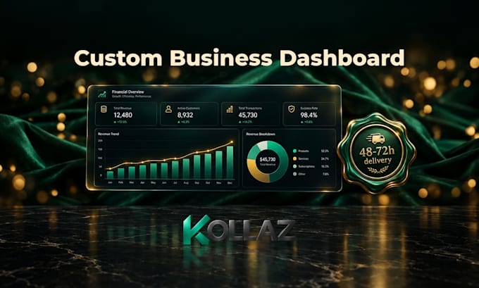 create a custom excel dashboard or business tracker