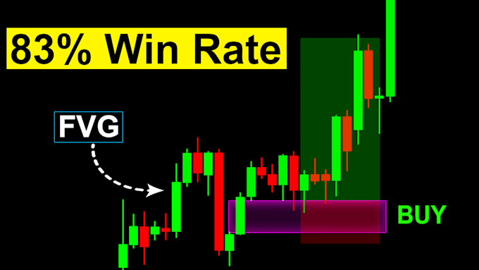 professionally edit forex, crypto and finance youtube videos