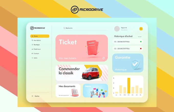 design UI UX for your website, ecommerce or ai saas
