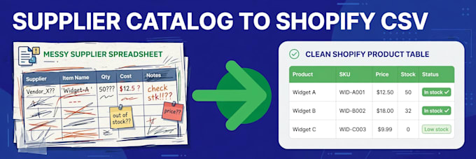 handle your client communication, email and chat support