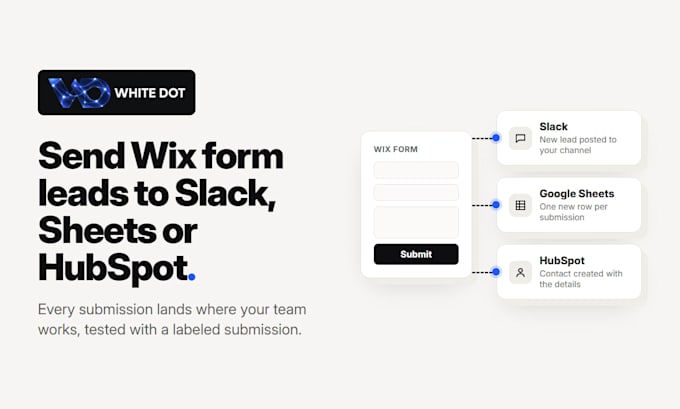connect your wix form to slack, google sheets or hubspot
