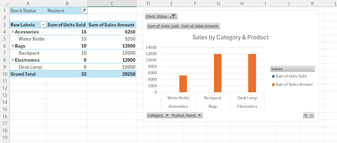 create professional excel spreadsheets and trackers