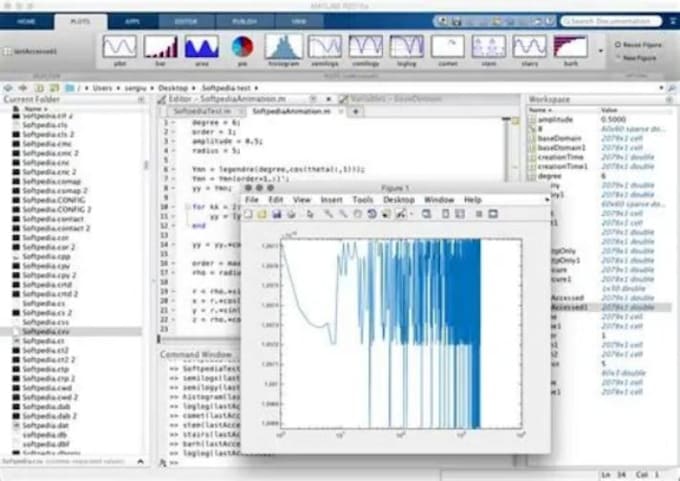 peform matlab software data analysis ,statistical analysis, and create graphs