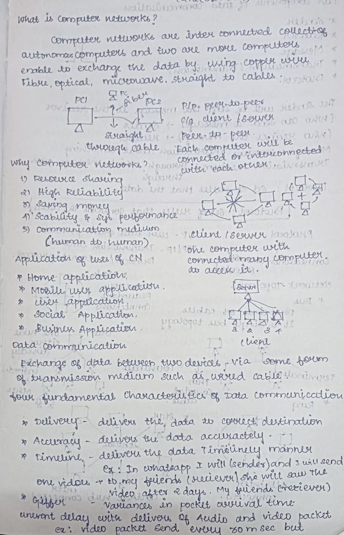 create neat handwritten study notes and java notes