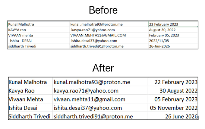 clean format and organize your microsoft excel data