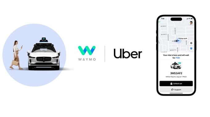 uber reactivation, amazon flex reactivation, lyft reactivation, spark fix