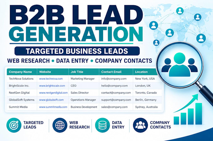 find targeted b2b leads and build a business prospect list