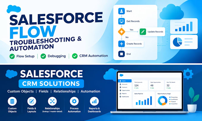 build and troubleshoot salesforce flows and CRM automation