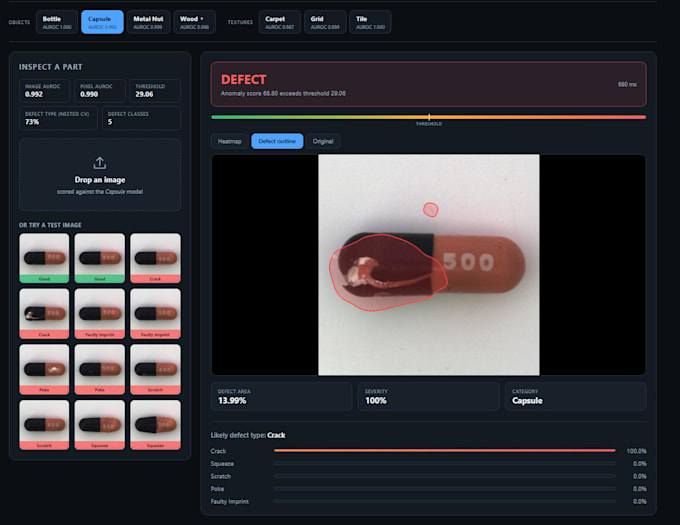 computer vision, defect and anomaly detection ai solutions