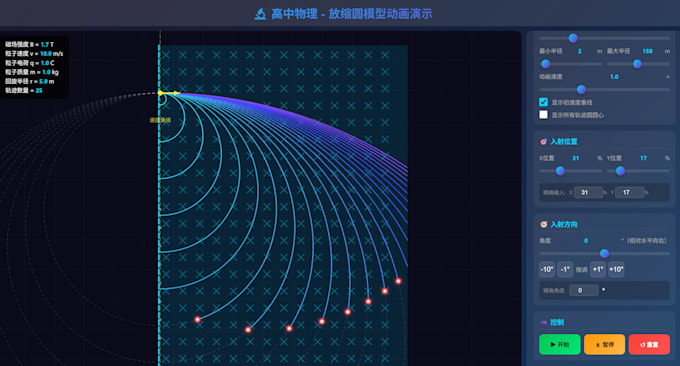 create interactive HTML physics animations for elearning